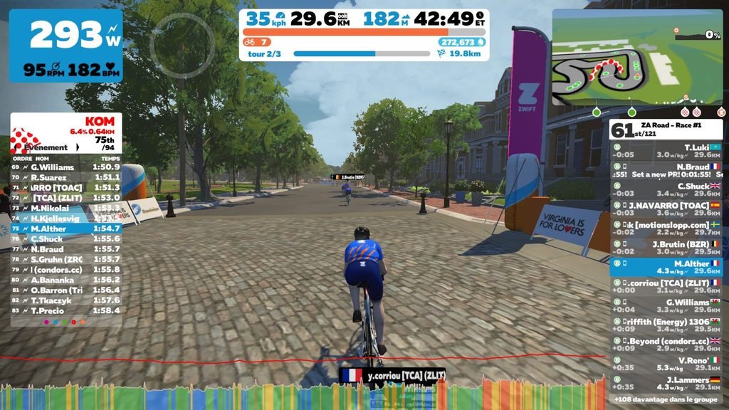 Course ZA Road Race sur Zwift en octobre 2020, avatar dans le groupe et classement en direct à droite de l’écran
